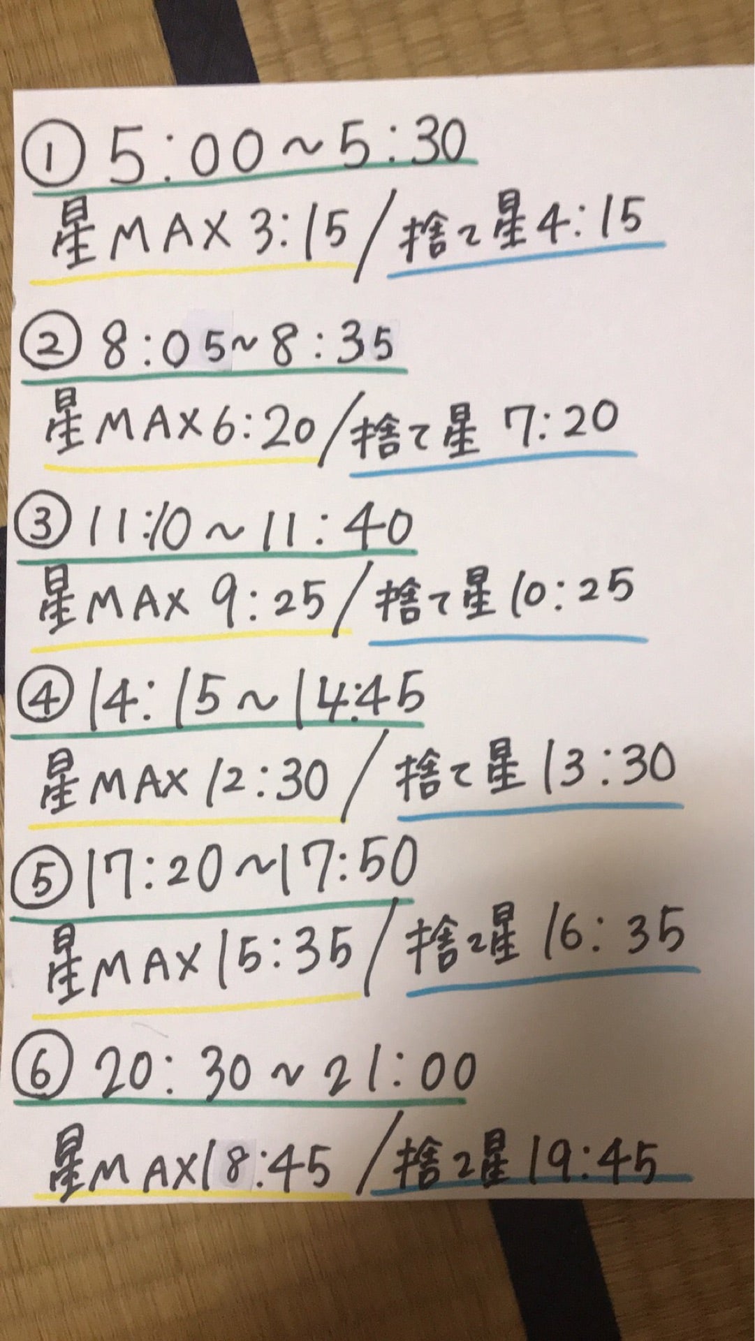 投稿画像