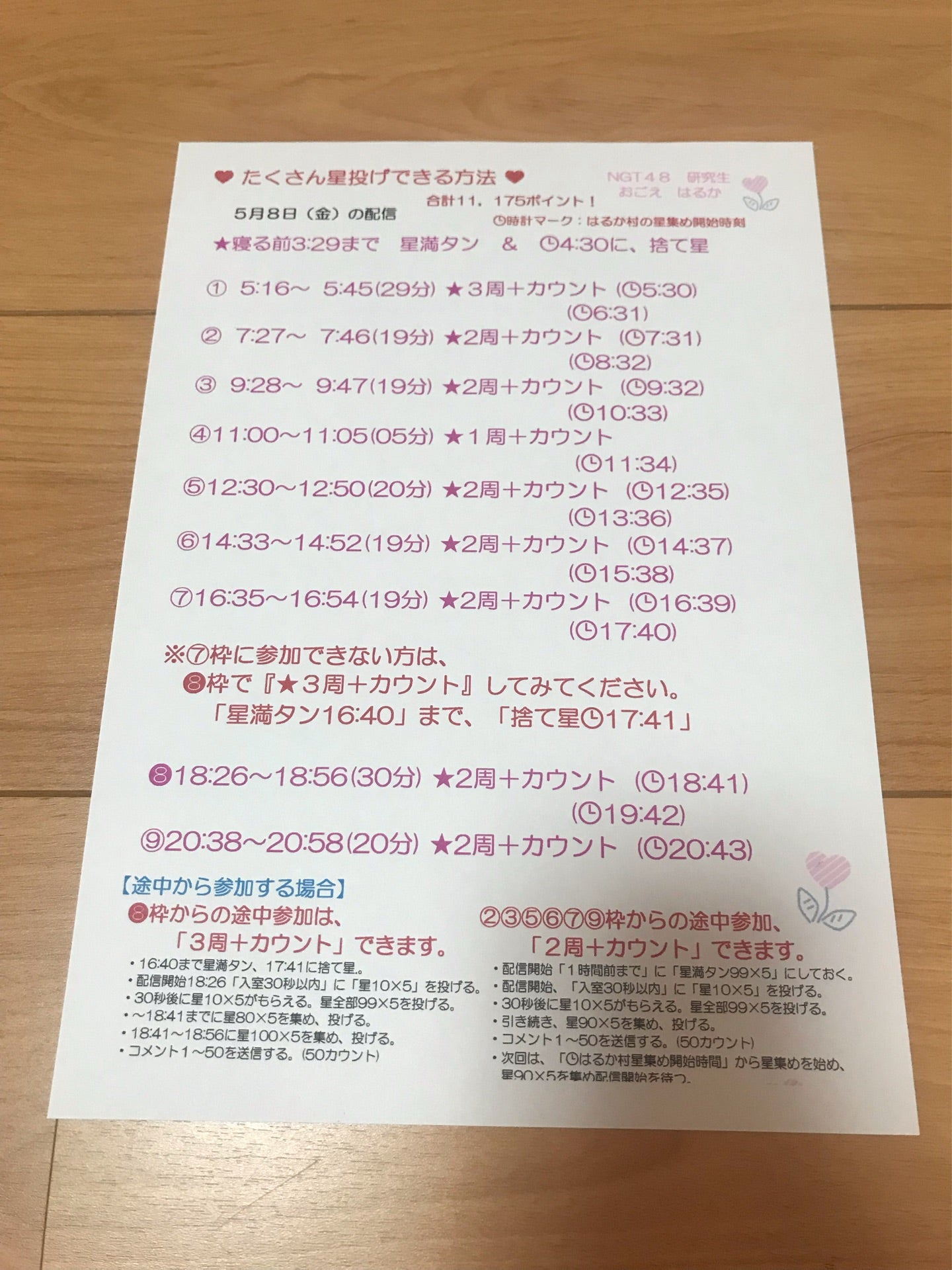 投稿画像