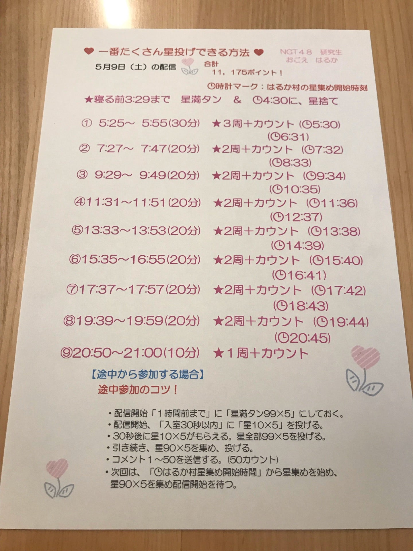投稿画像