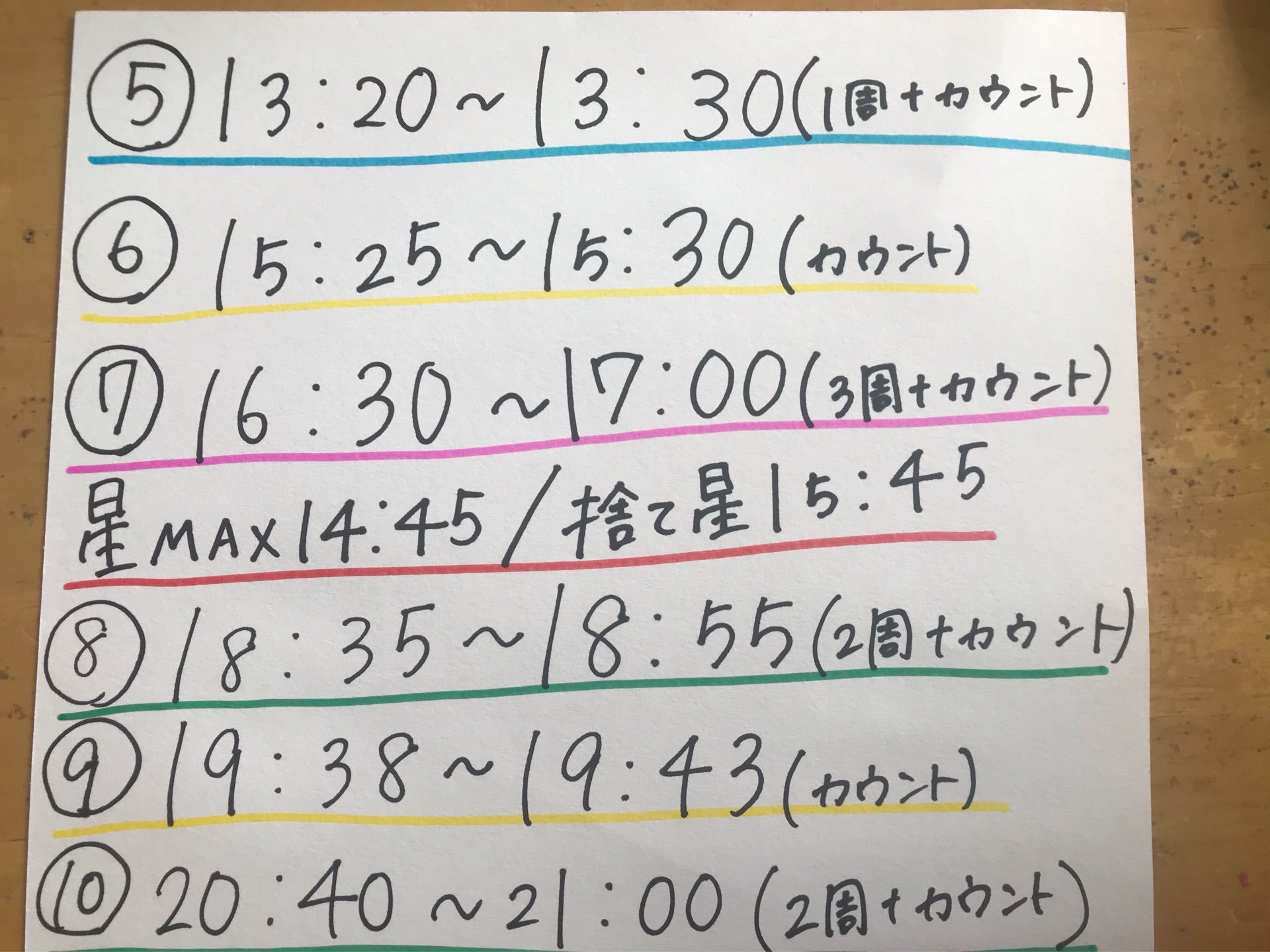 投稿画像