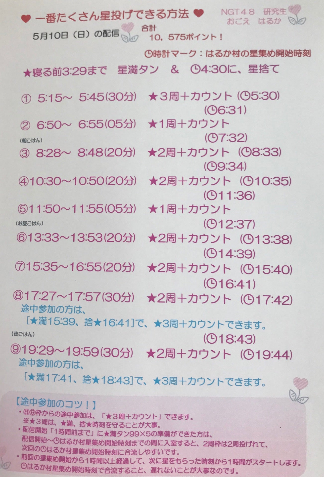 投稿画像