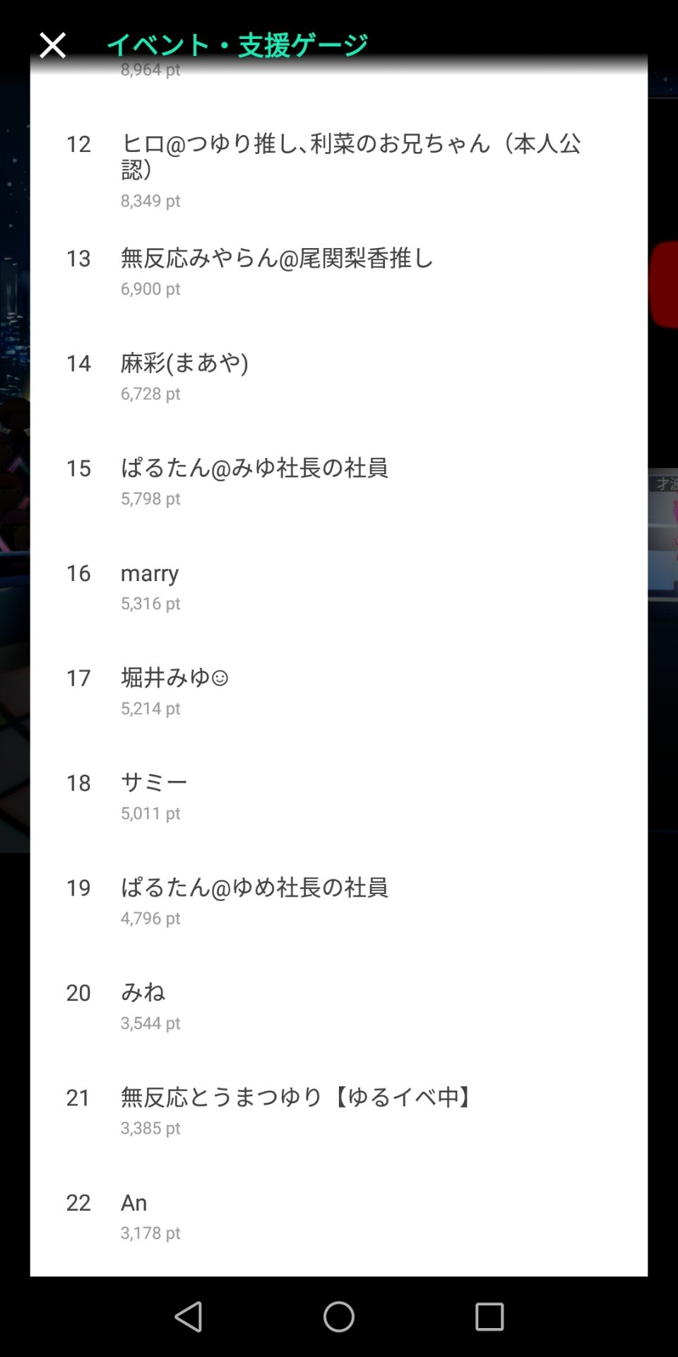 投稿画像