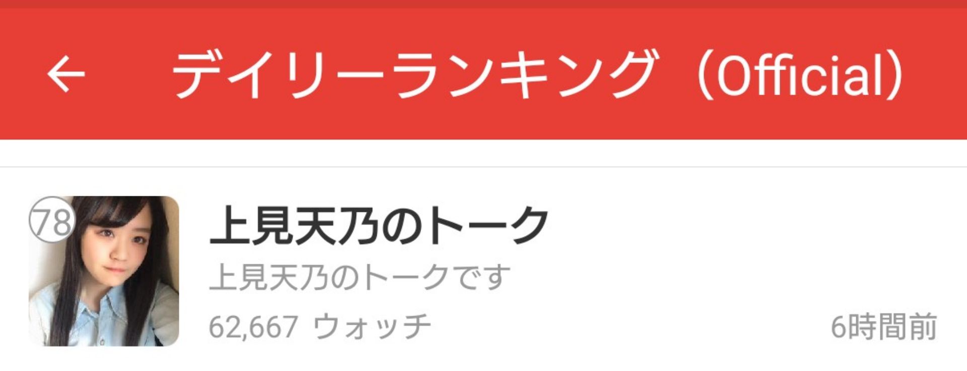 投稿画像