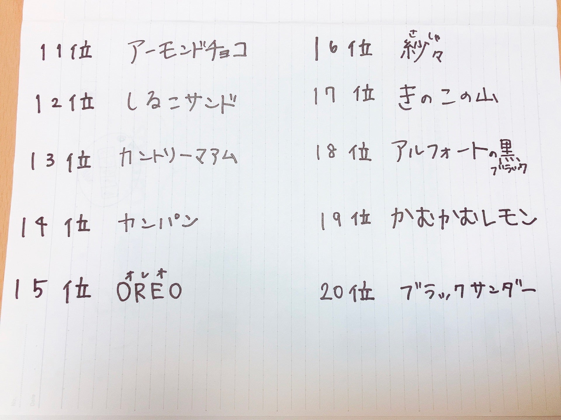 投稿画像