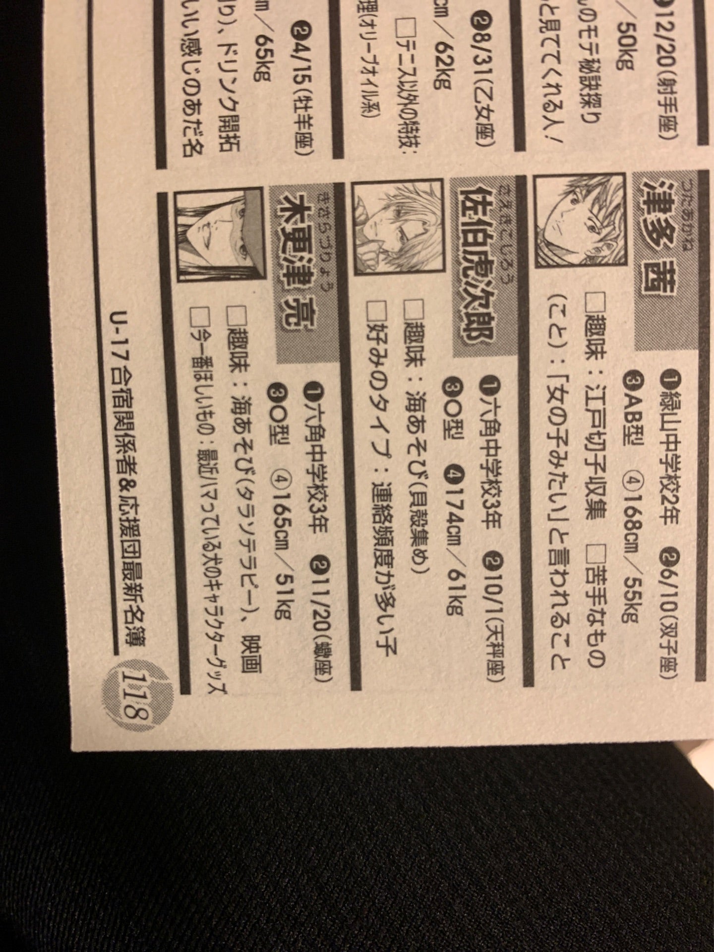 投稿画像