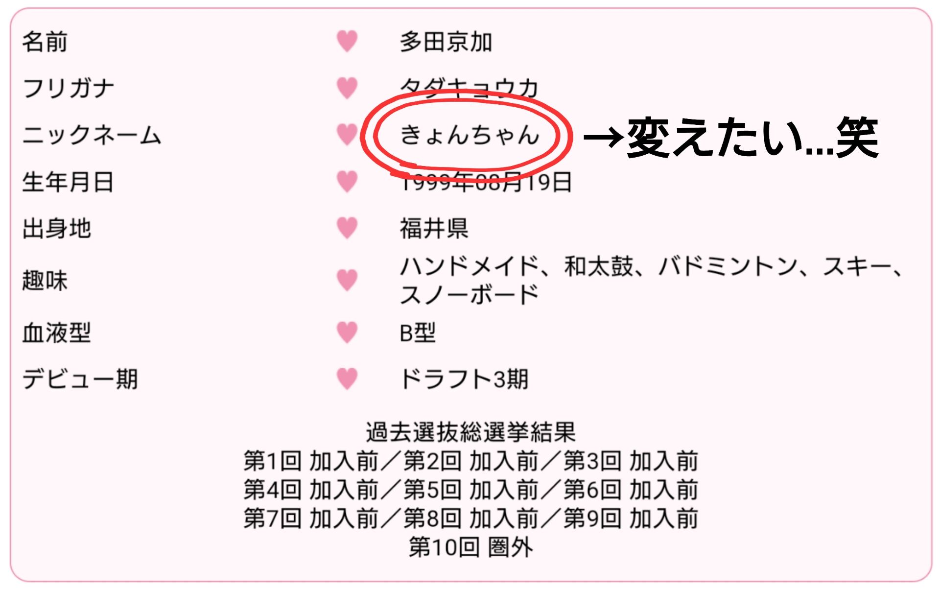 投稿画像