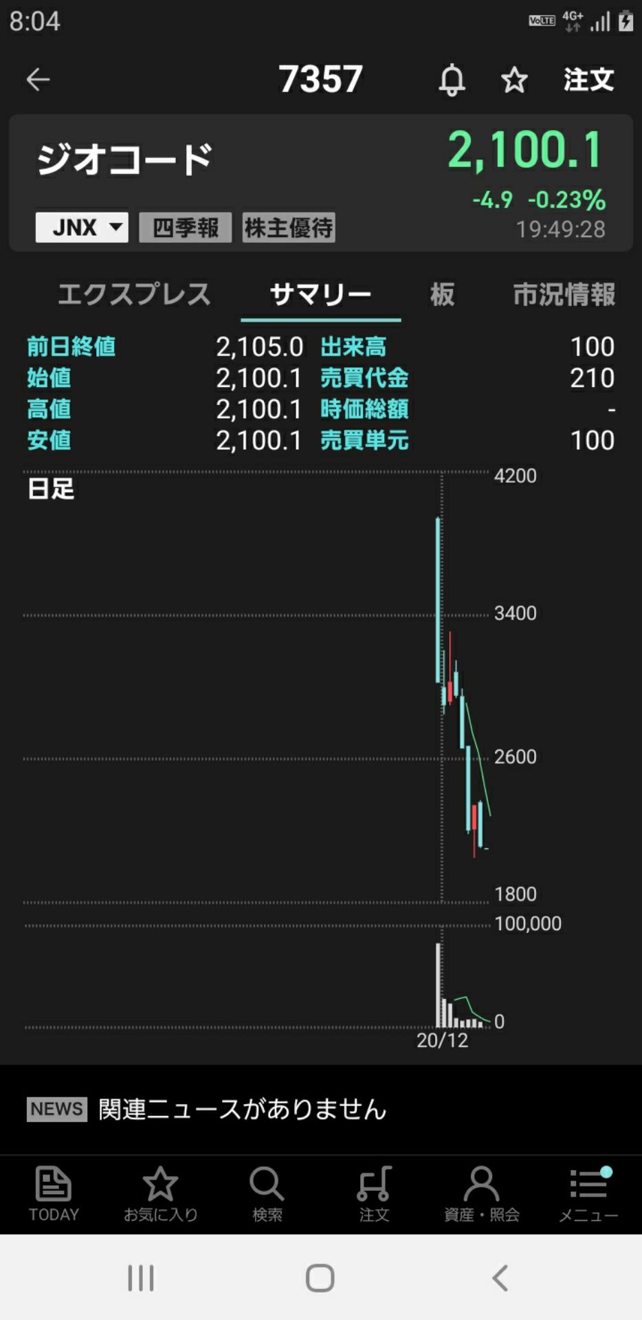 投稿画像