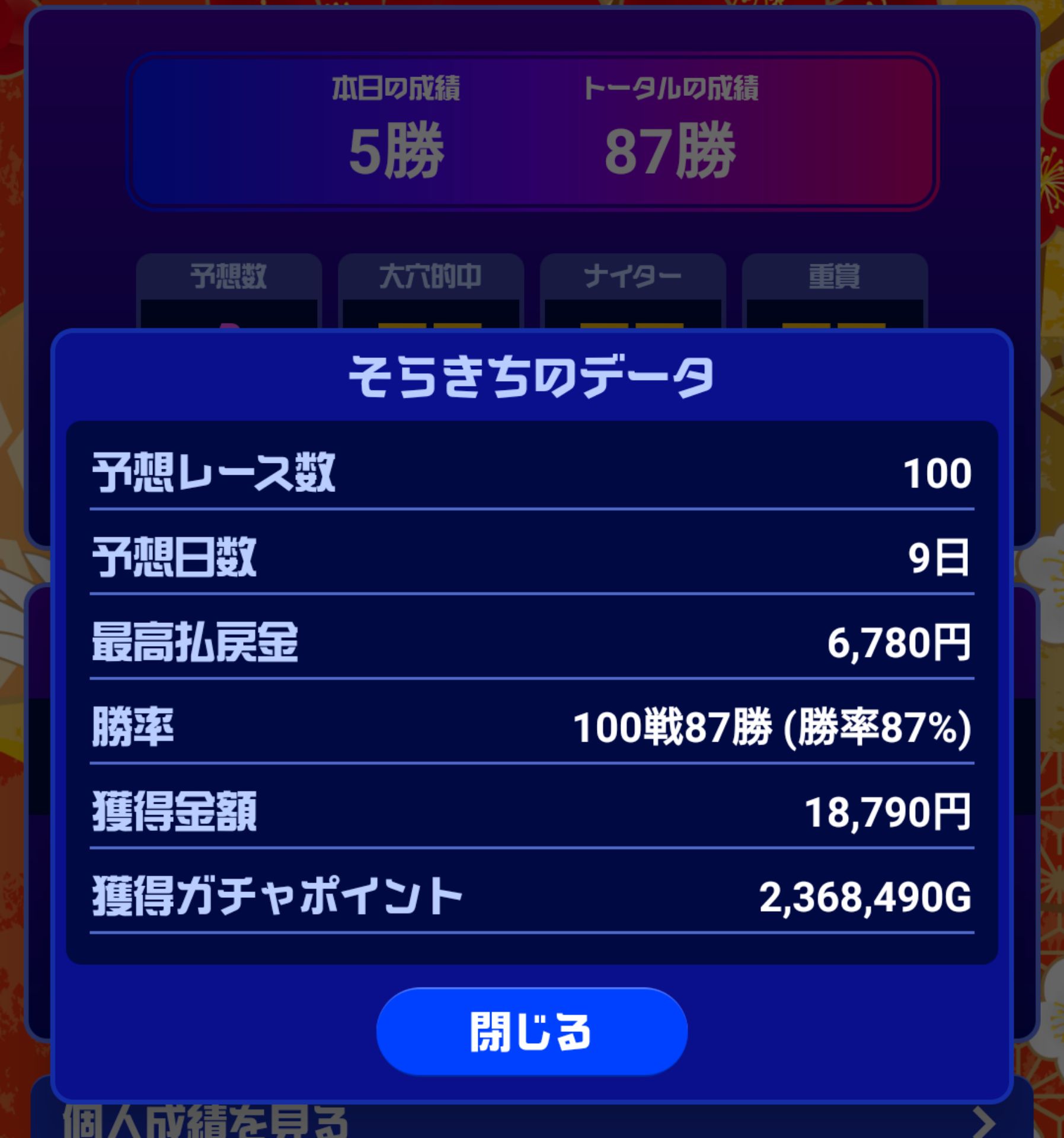 投稿画像