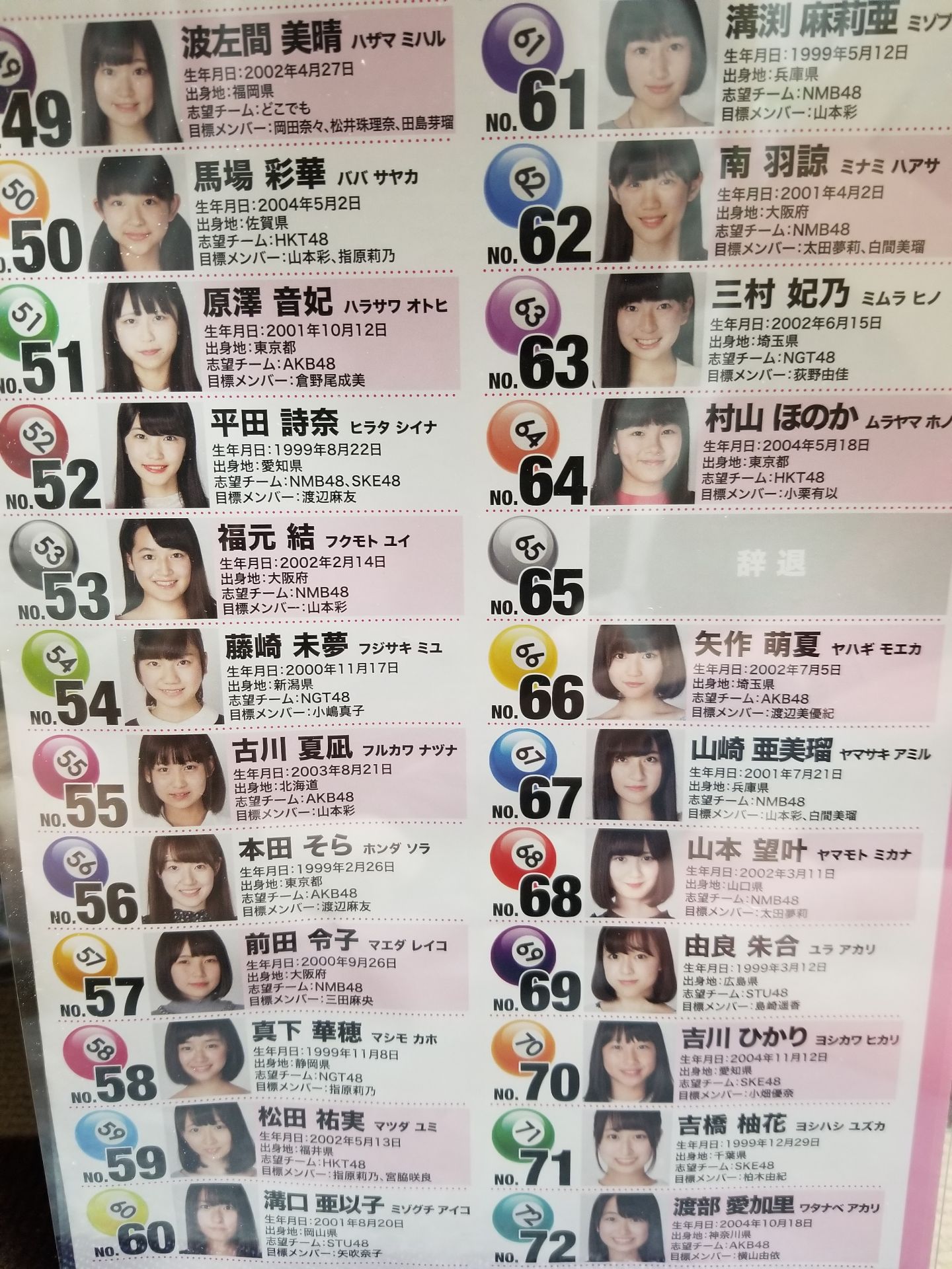 投稿画像
