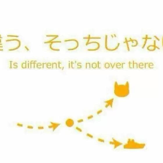 毎日投稿？：艦これ日記