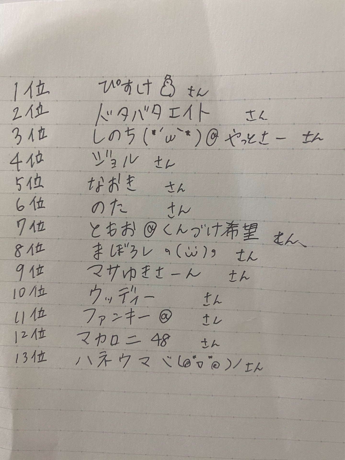 投稿画像