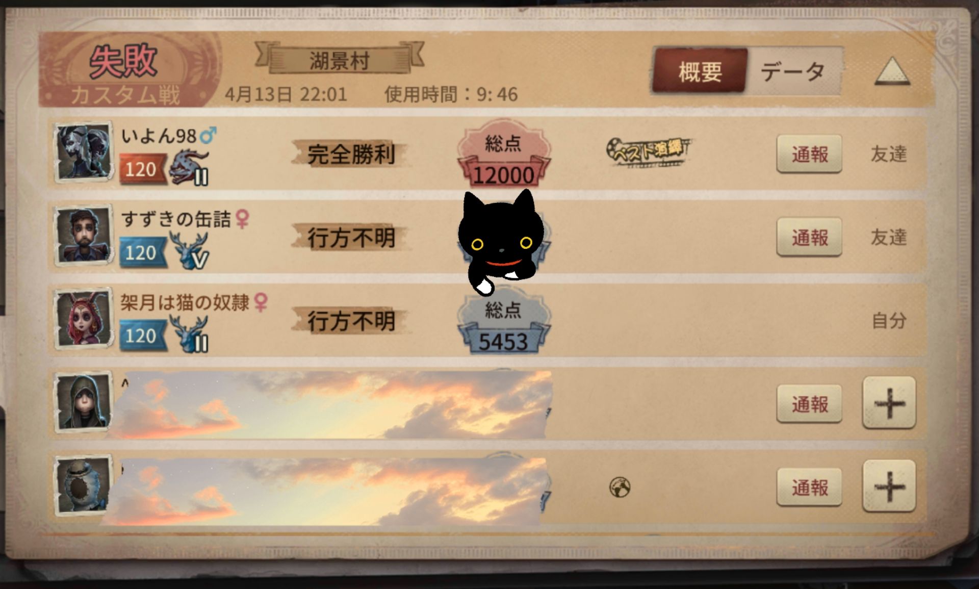 投稿画像