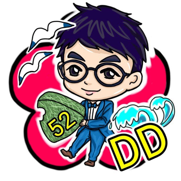 Chikurin