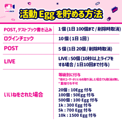 LIVEDUCKアプリ 活動Eggを貯める方法