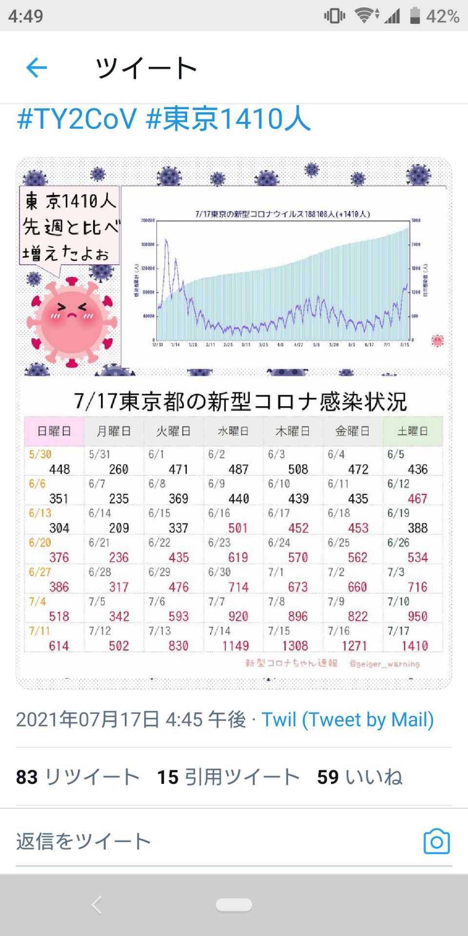 投稿画像