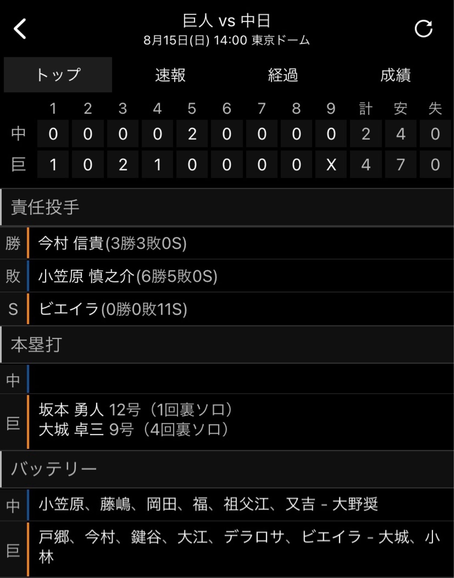 投稿画像