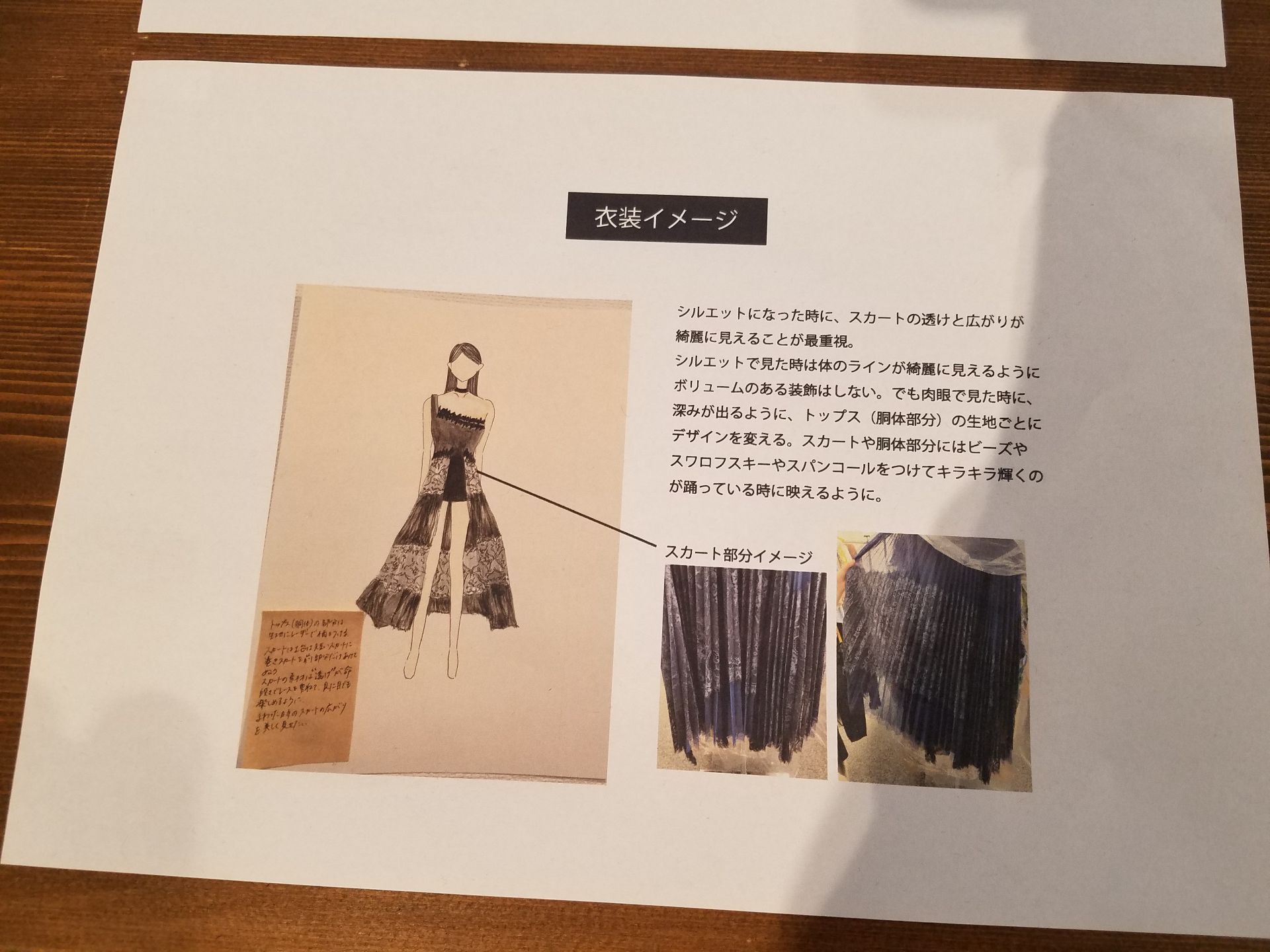 投稿画像