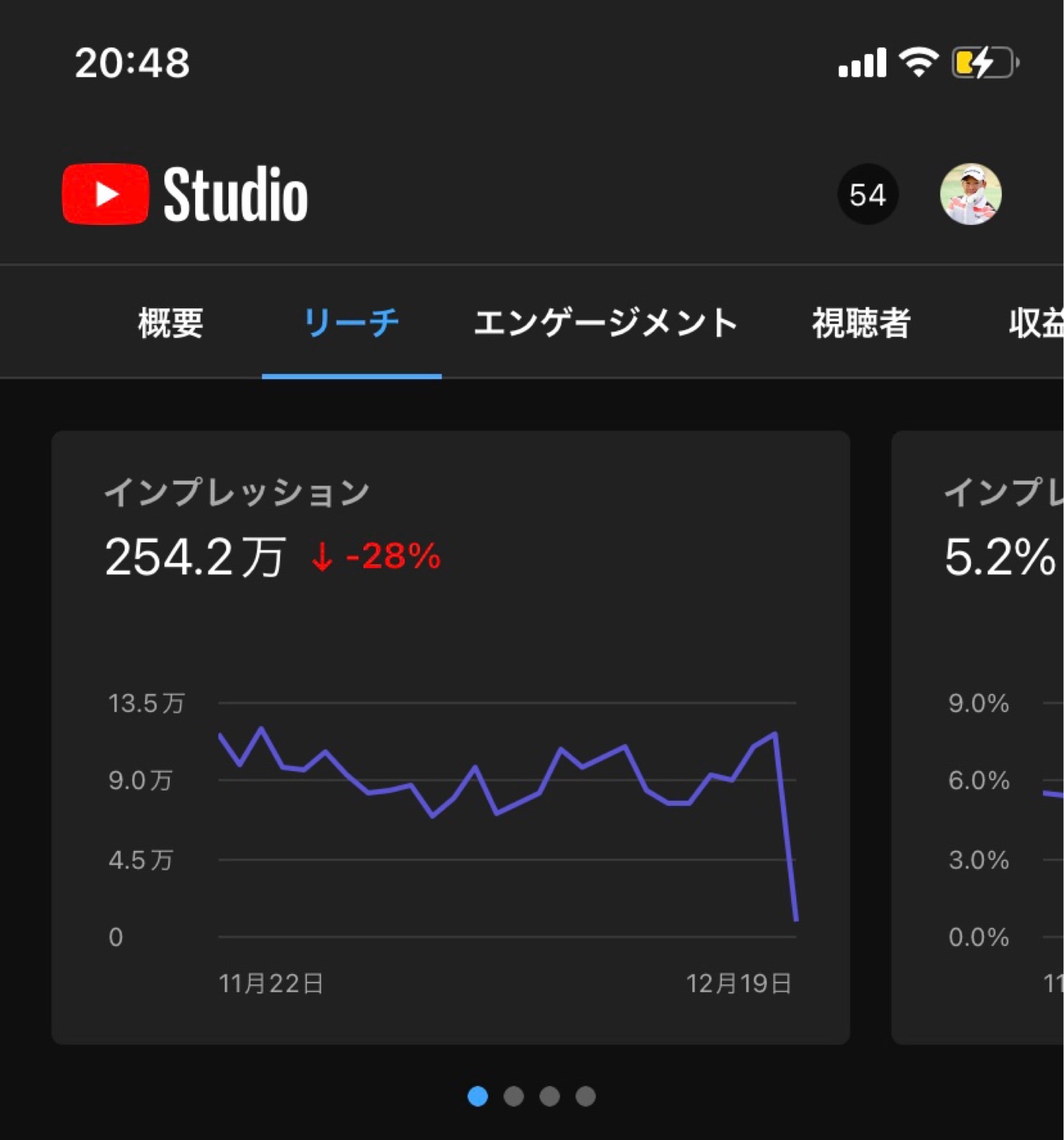 投稿画像