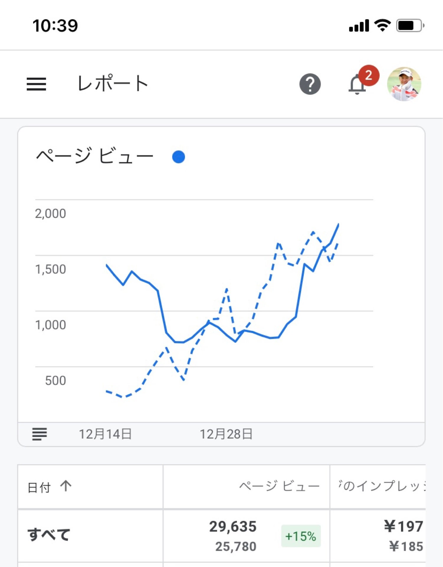 投稿画像