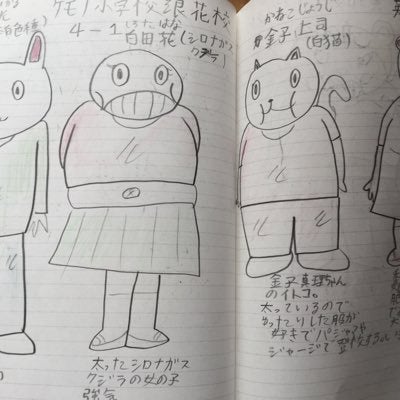 キャラクター様(シマリス)