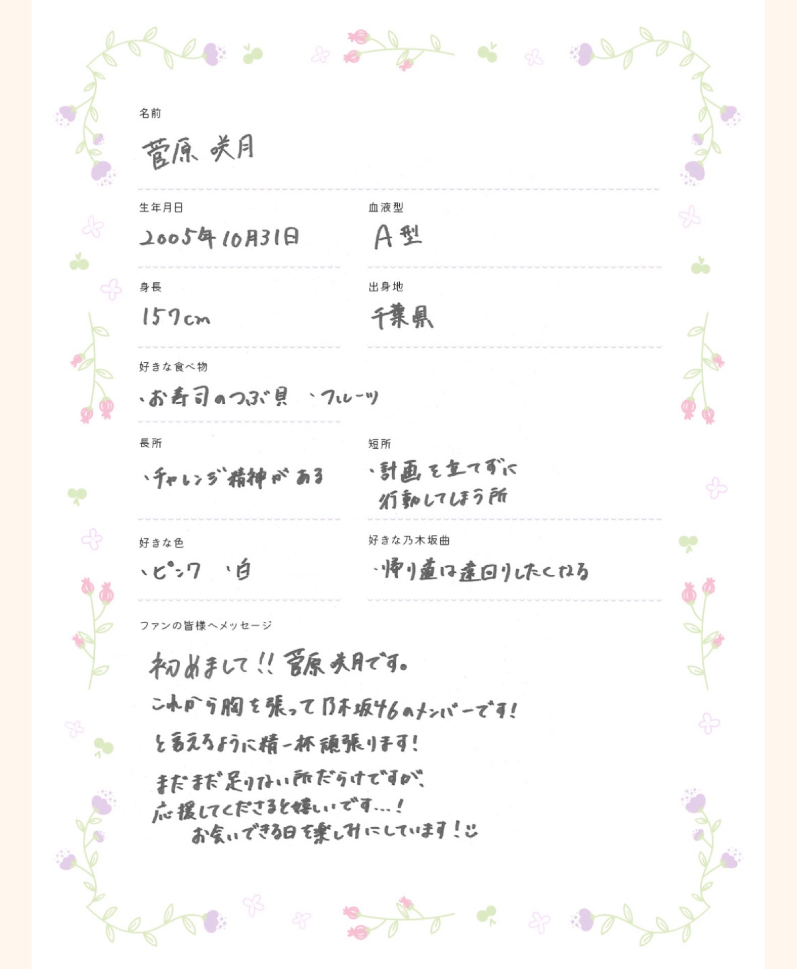 投稿画像