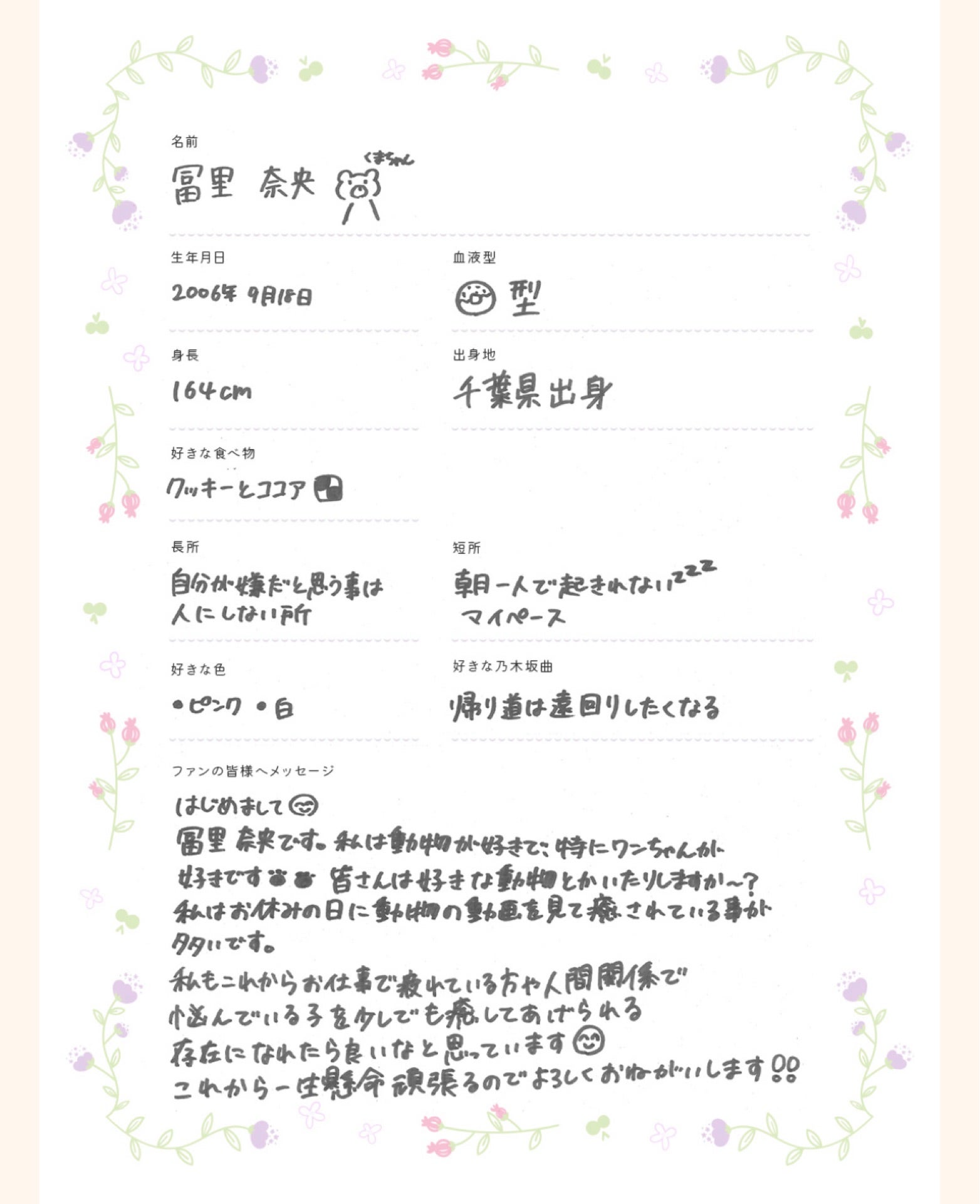 投稿画像