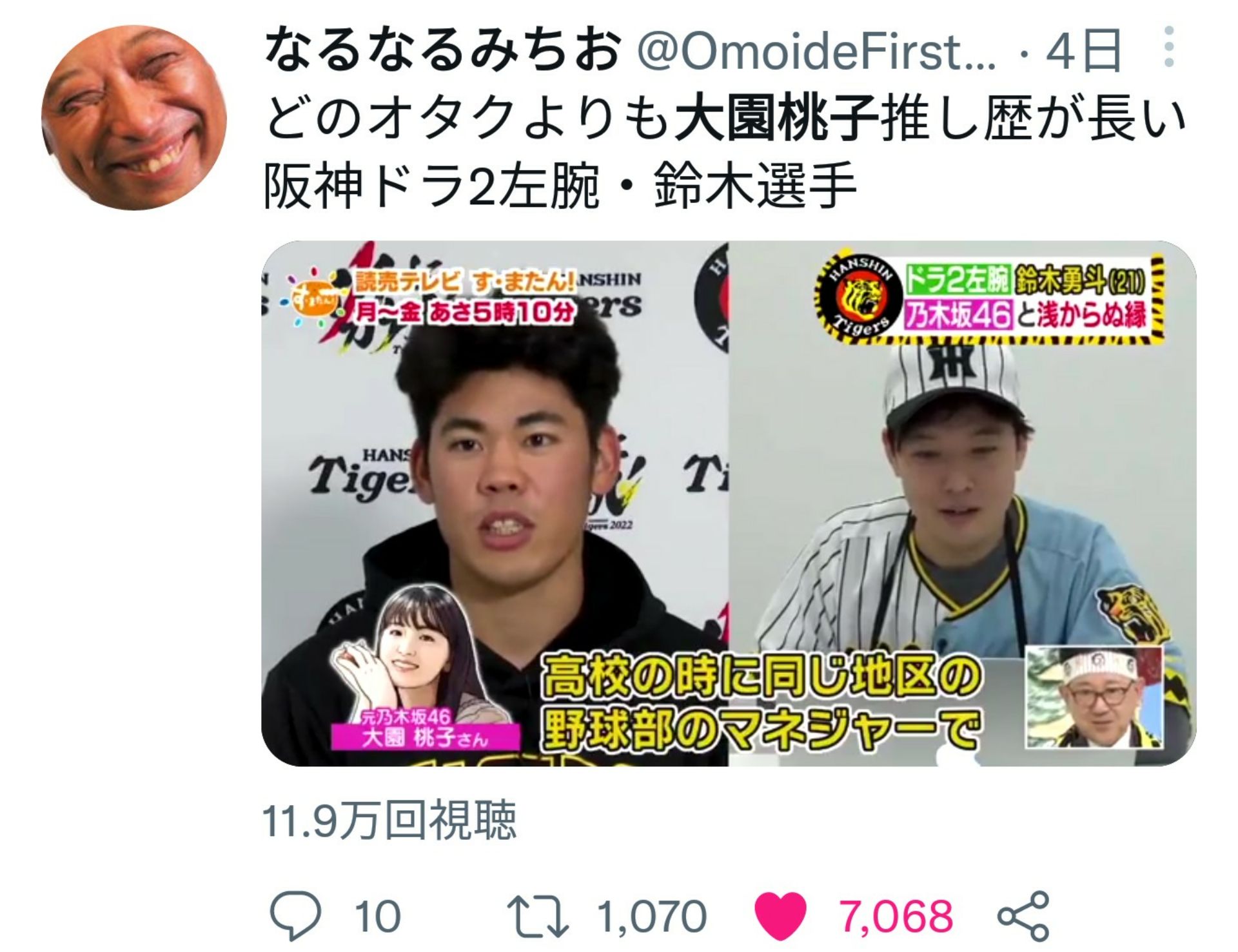 投稿画像