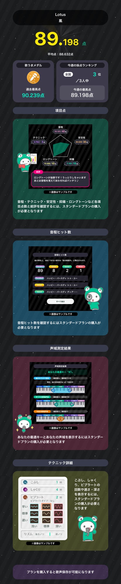 投稿画像