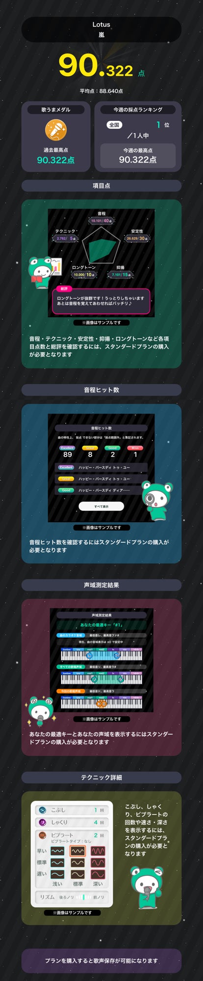投稿画像