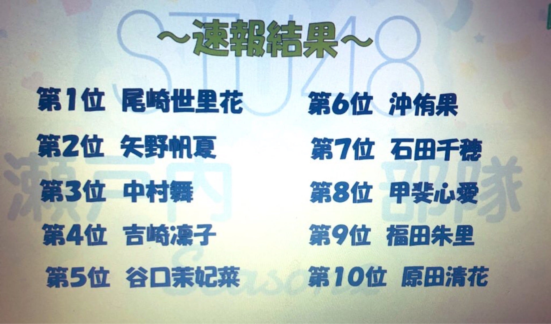 投稿画像