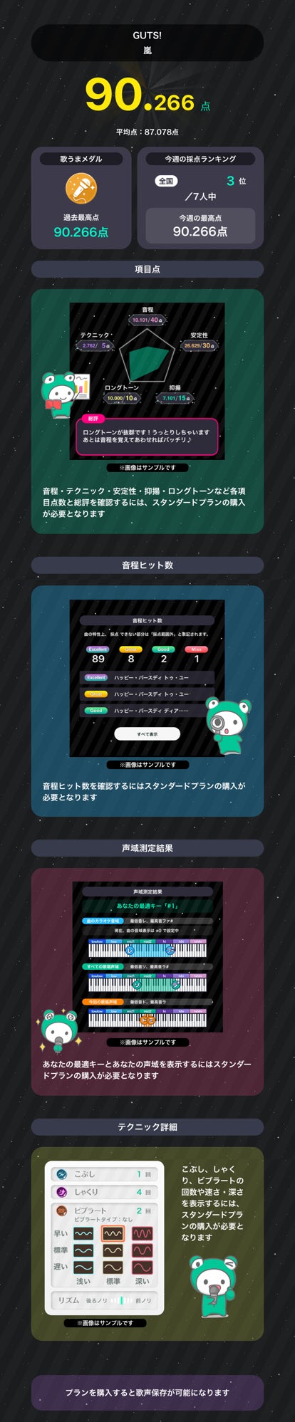 投稿画像