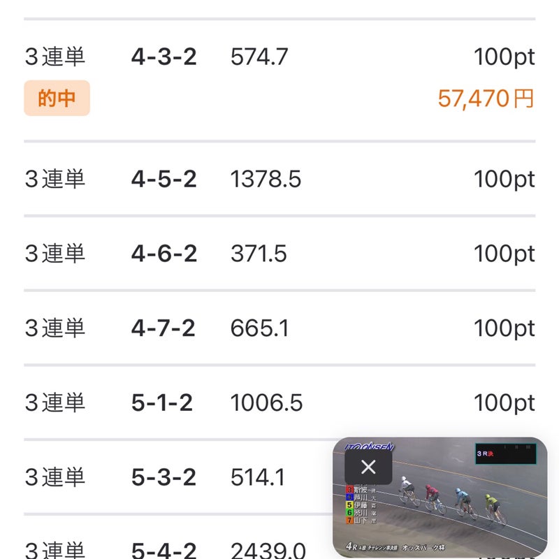 競輪勝ってる！