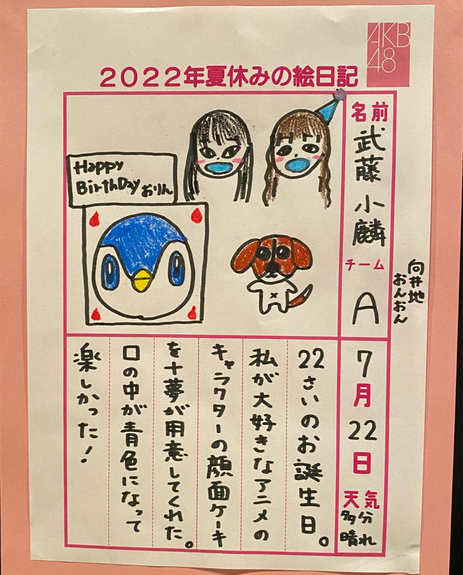 投稿画像