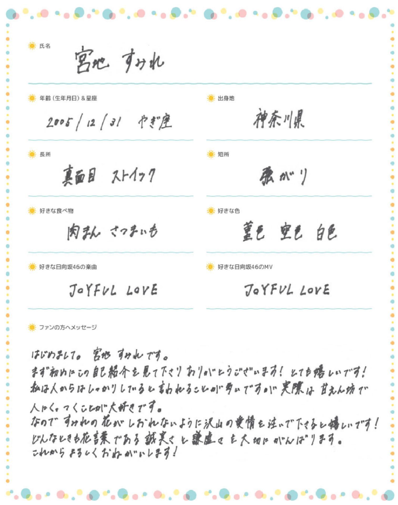 投稿画像