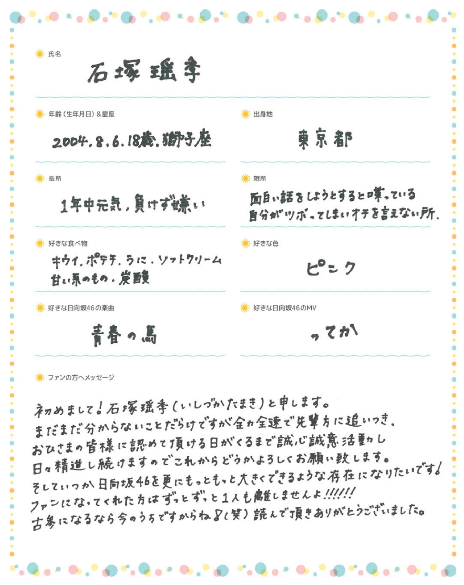 投稿画像
