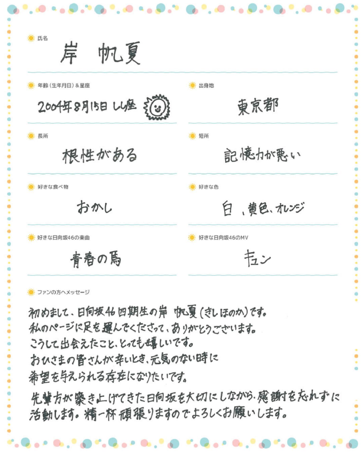 投稿画像