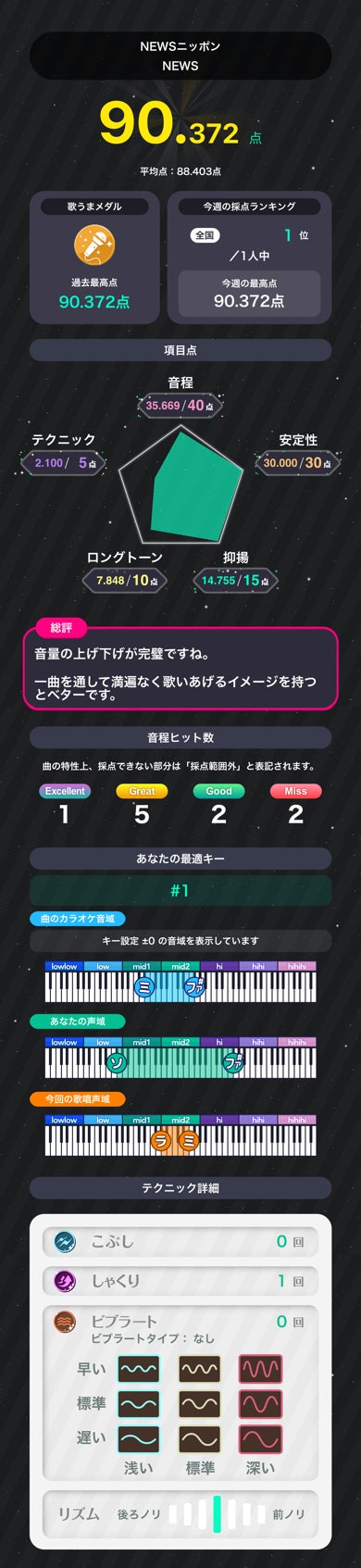 投稿画像