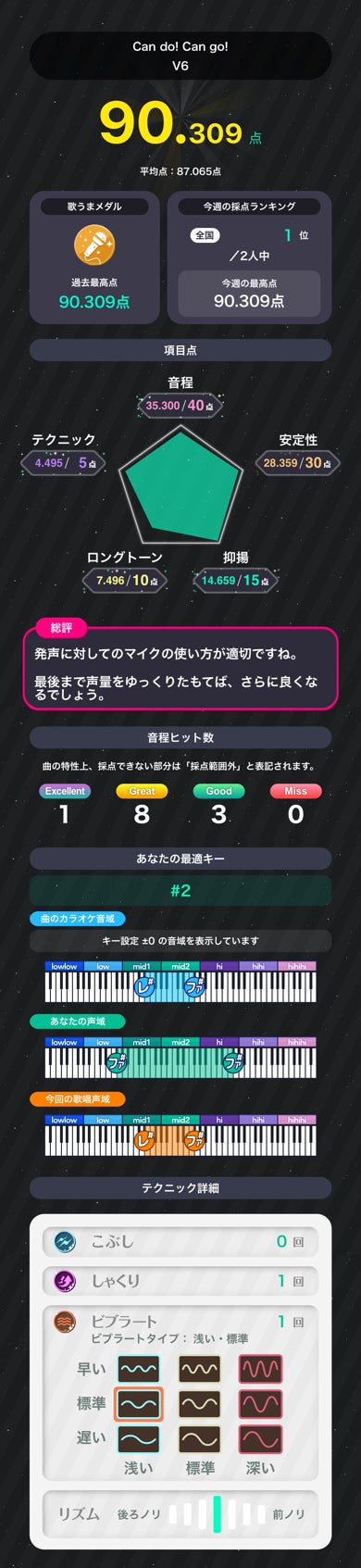 投稿画像