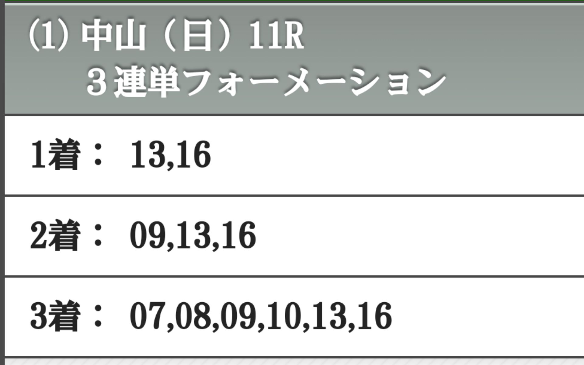 投稿画像