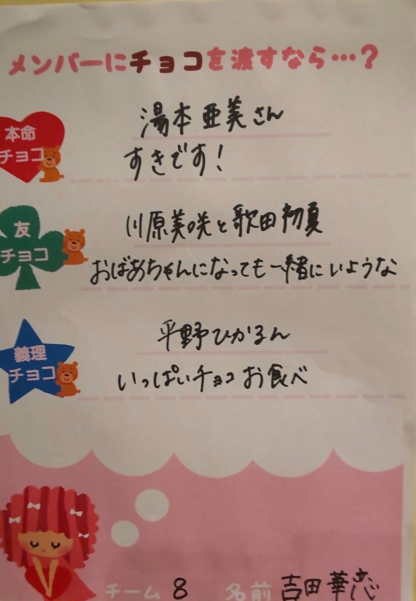投稿画像