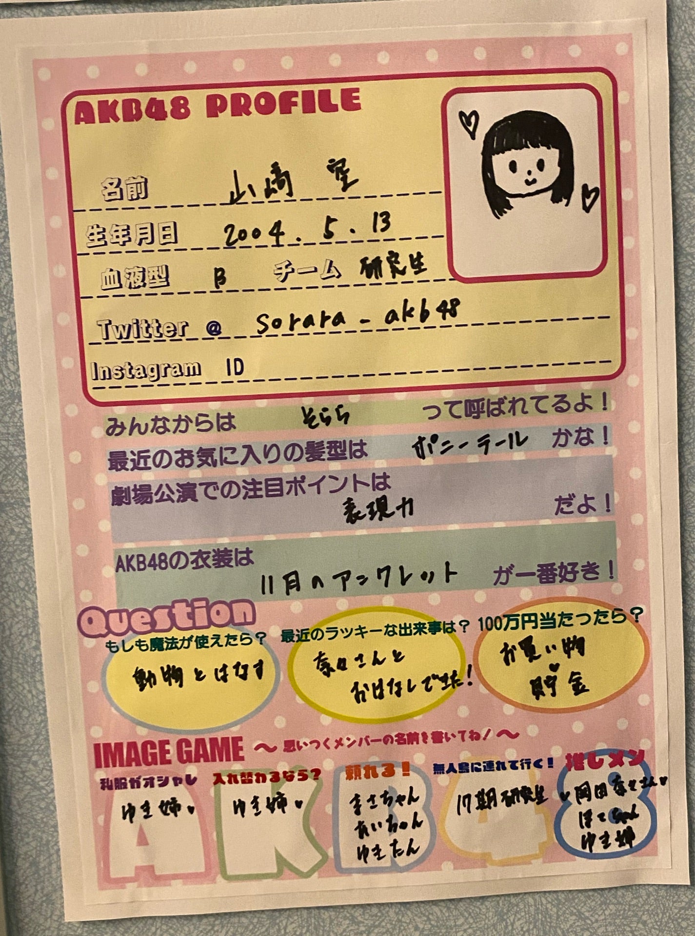 投稿画像