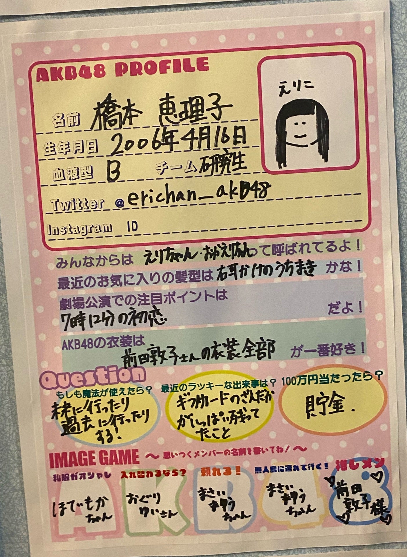 投稿画像