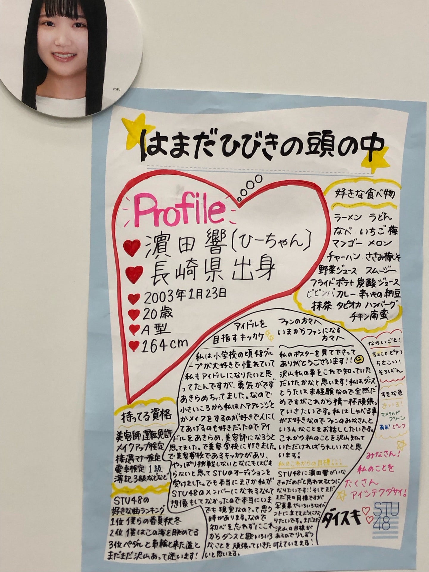 投稿画像