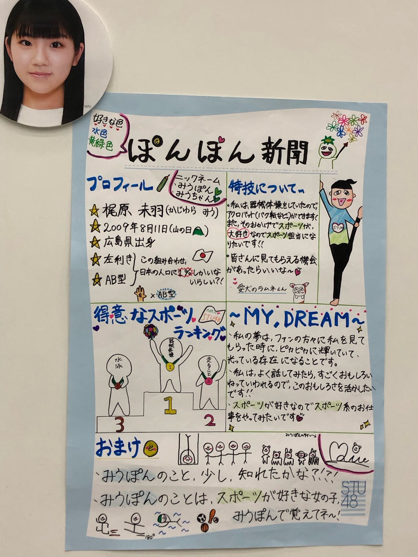 投稿画像