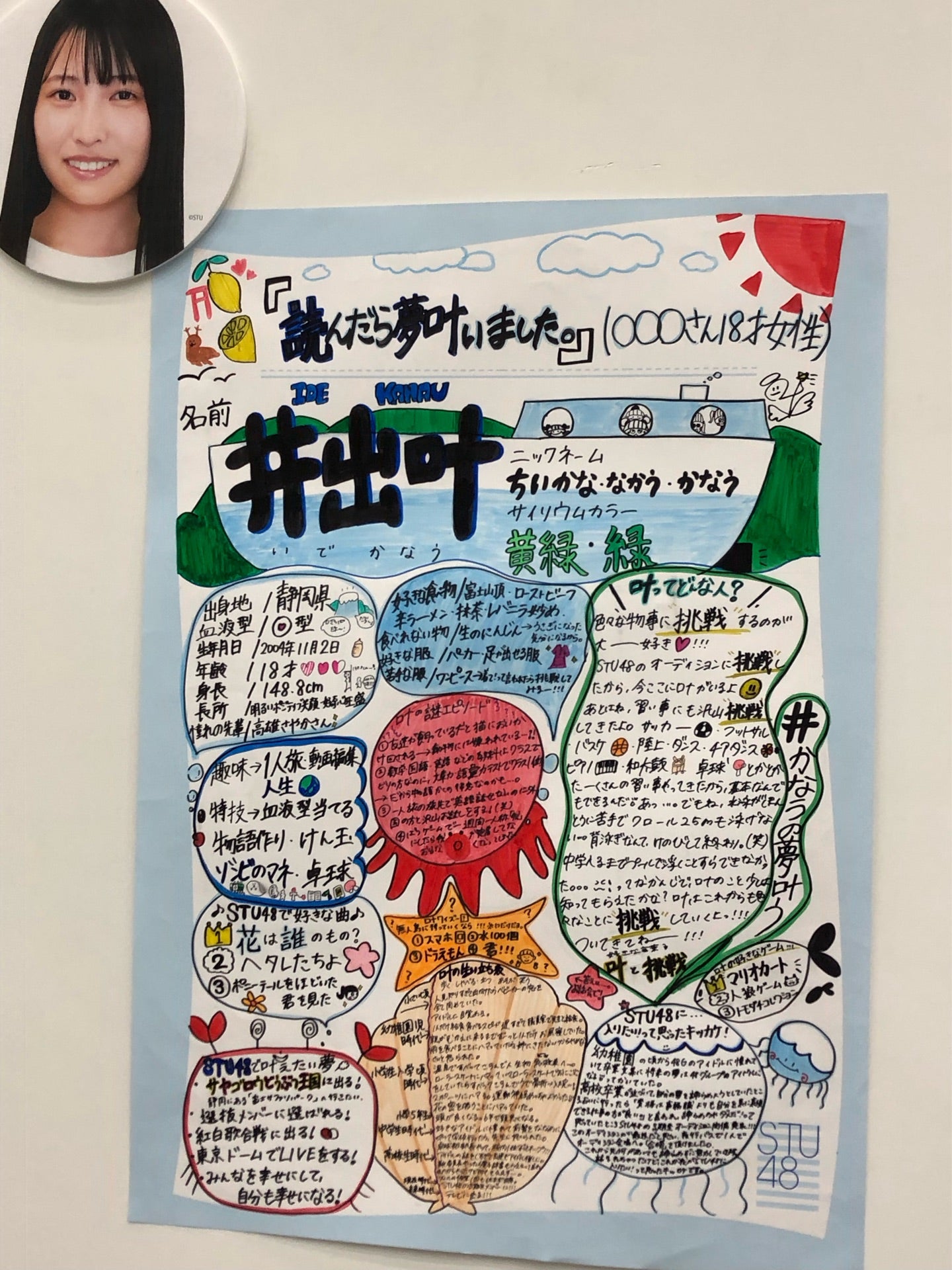 投稿画像