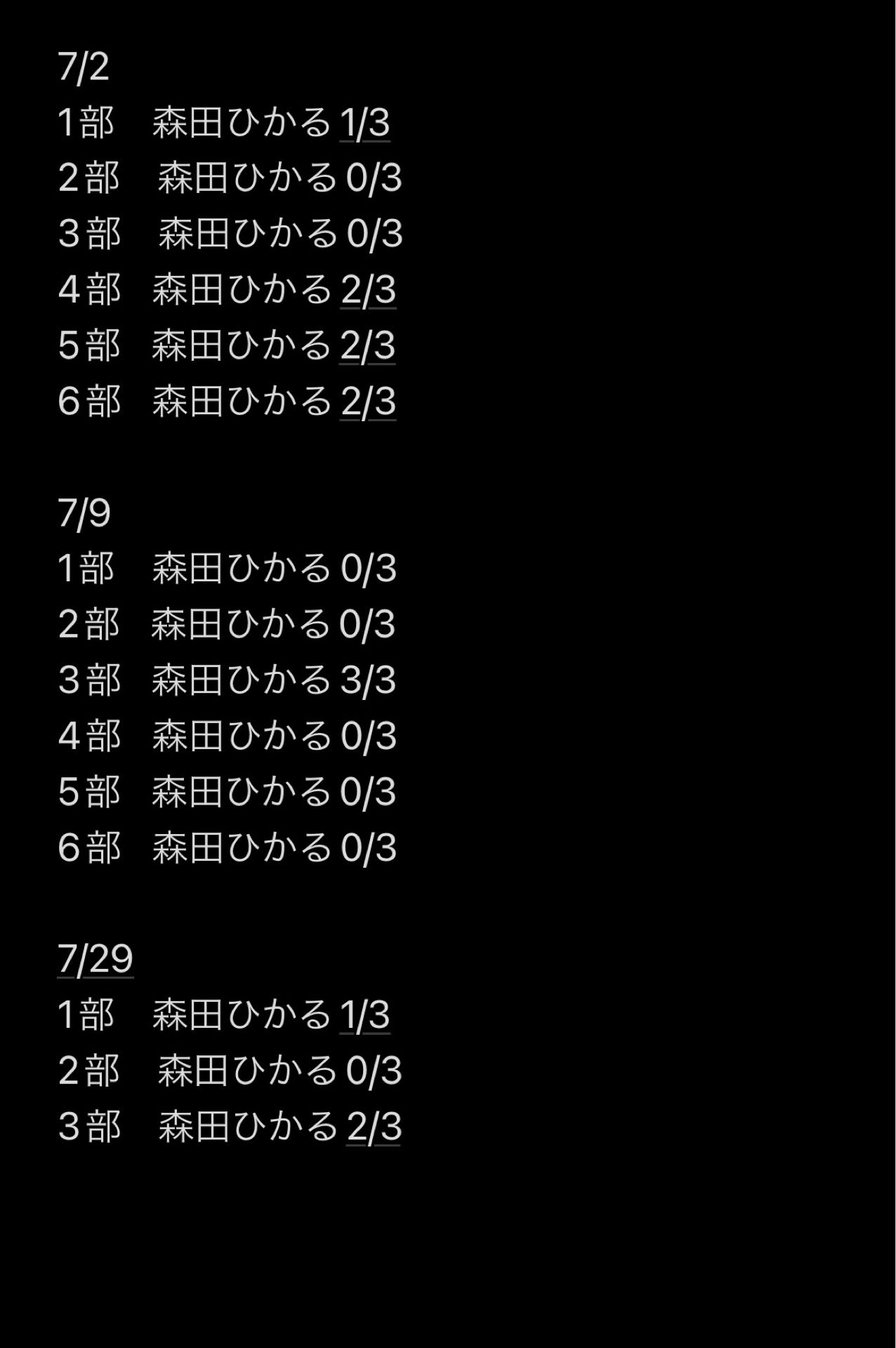 投稿画像
