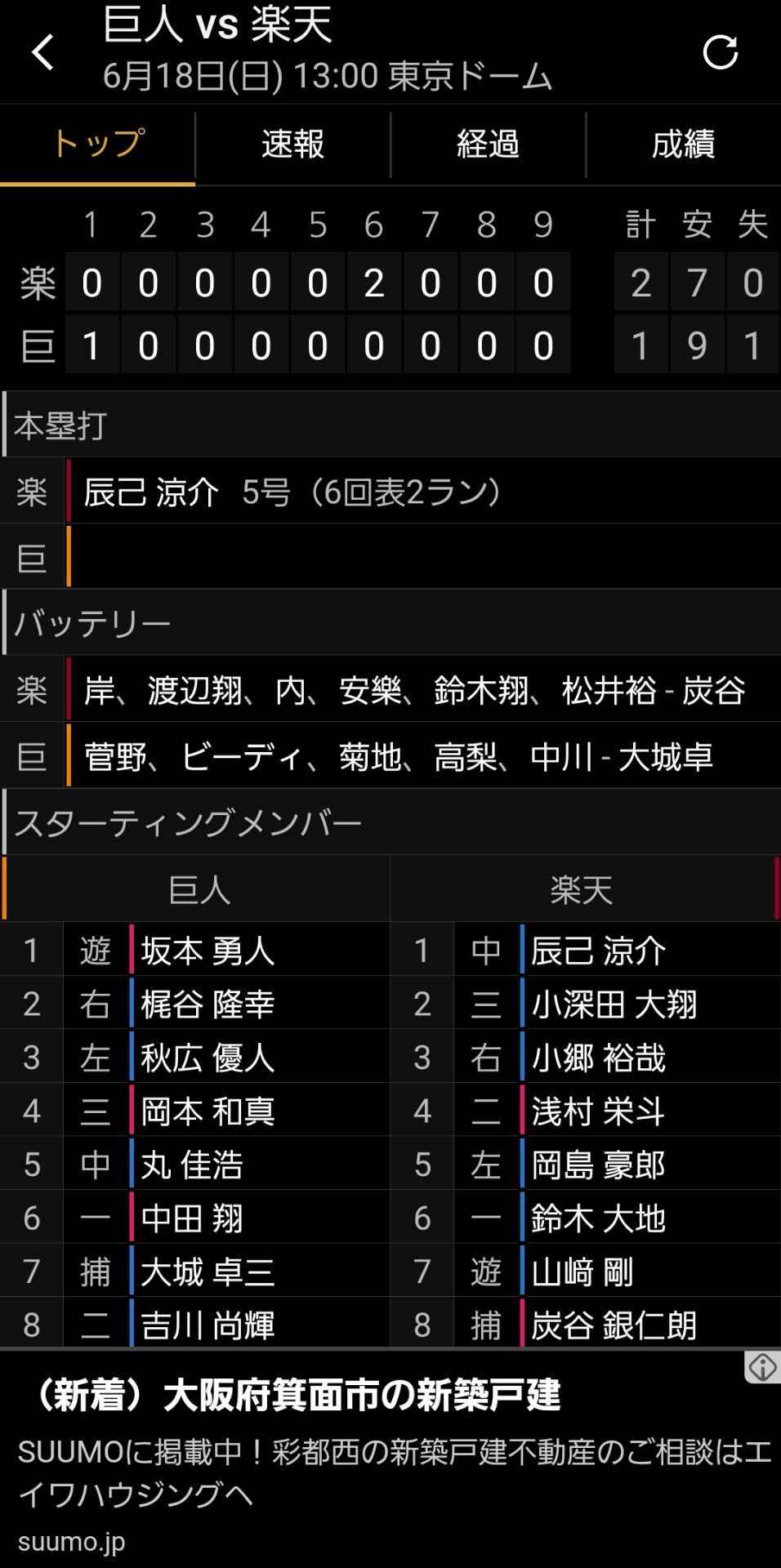 投稿画像