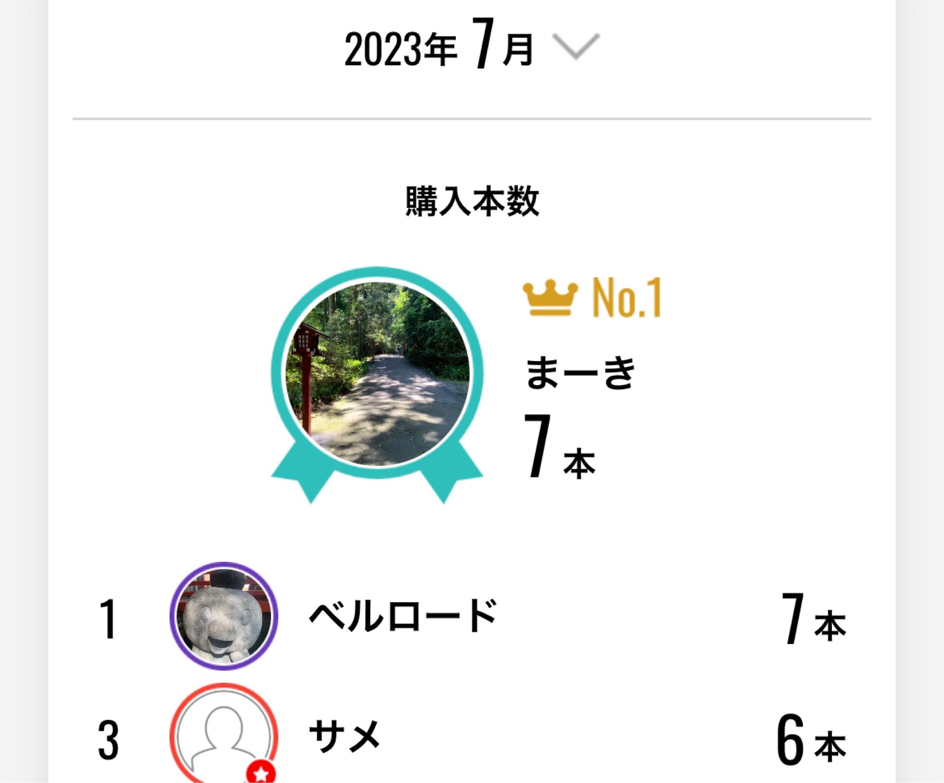 投稿画像