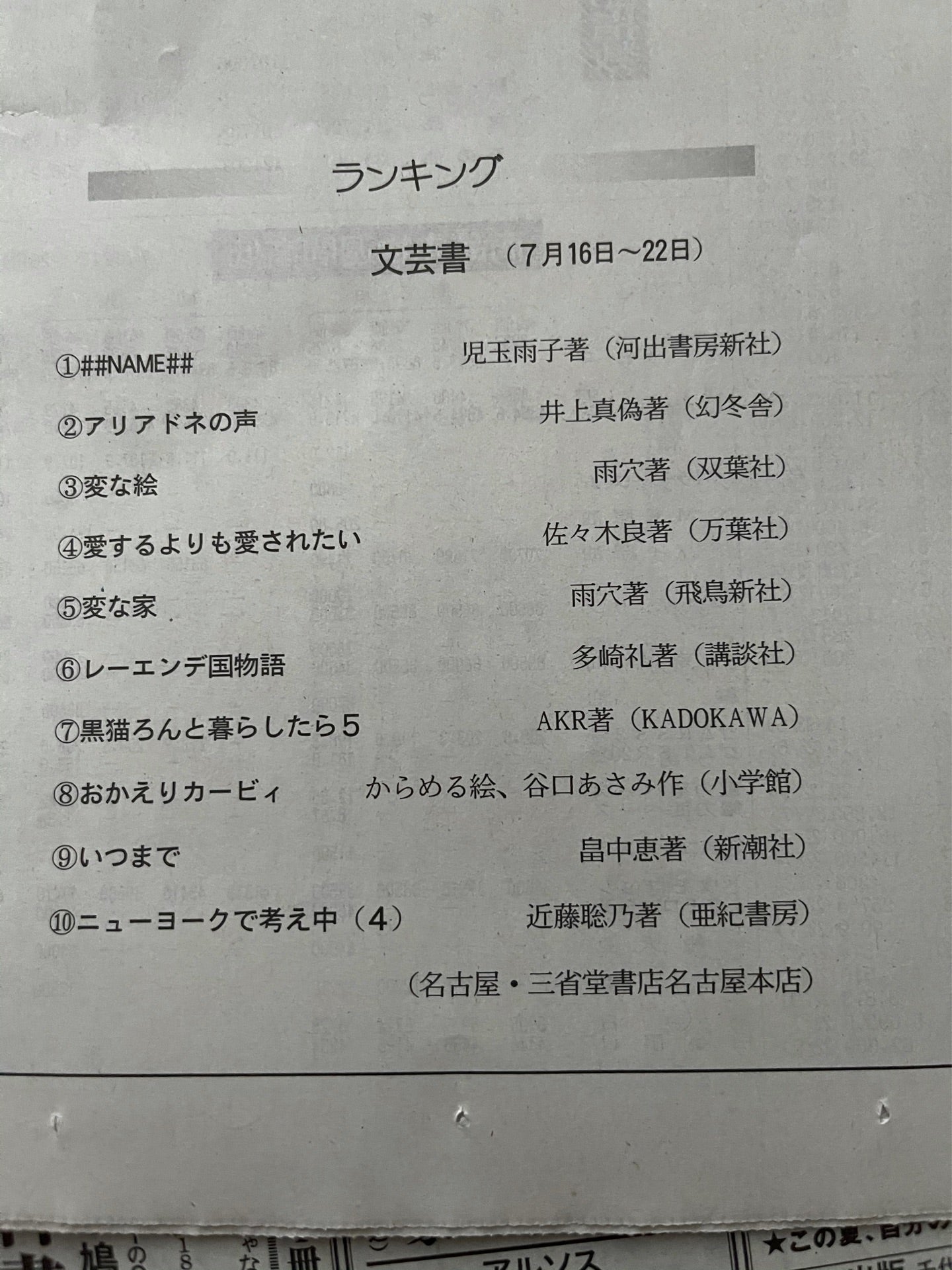 投稿画像