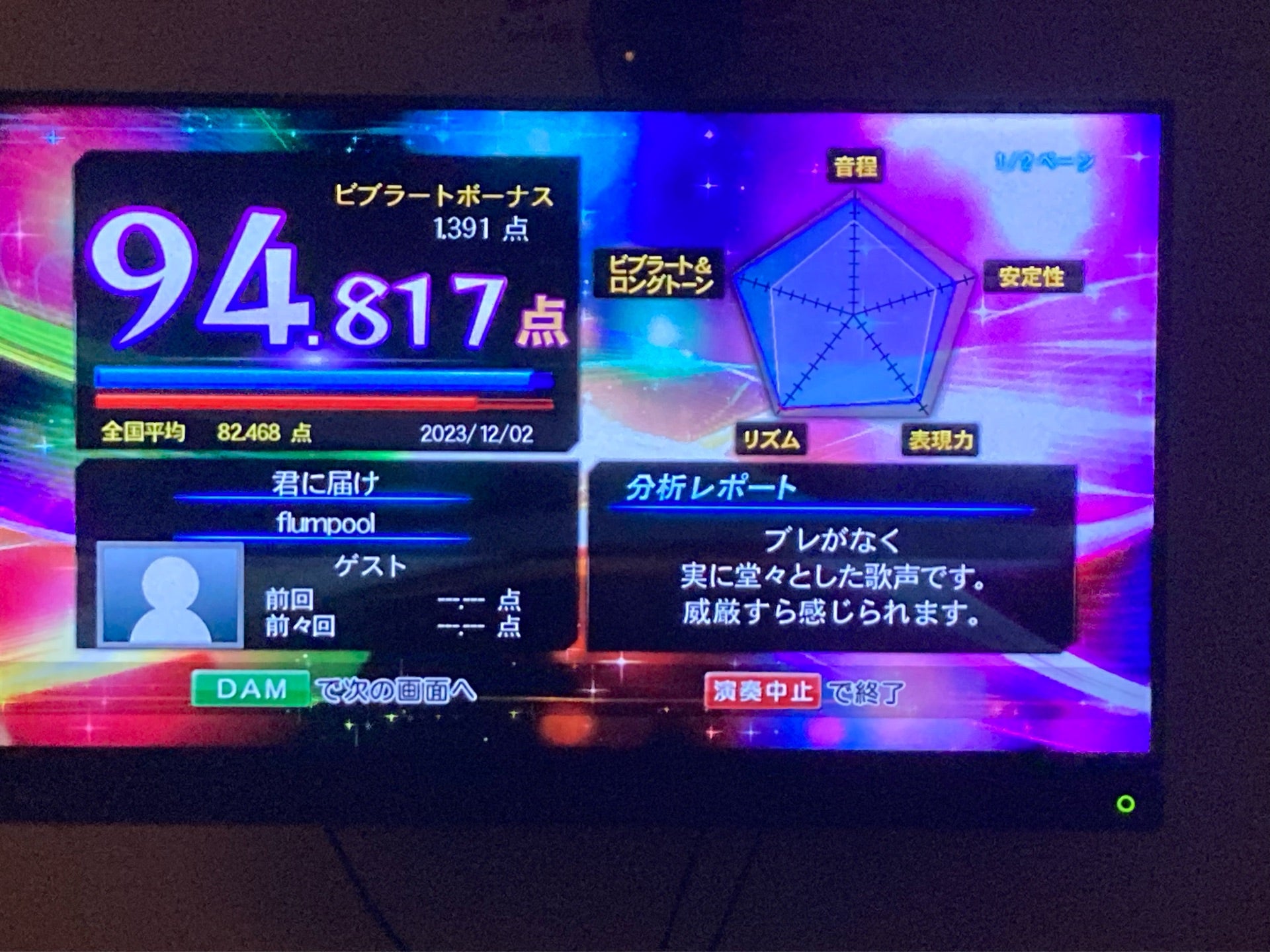 投稿画像